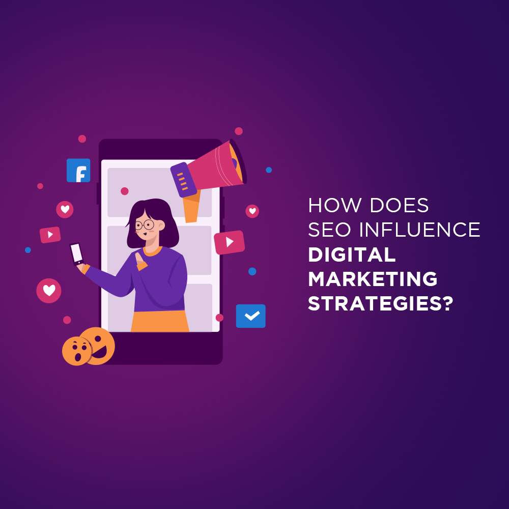 Digital Marketing Services - Motad